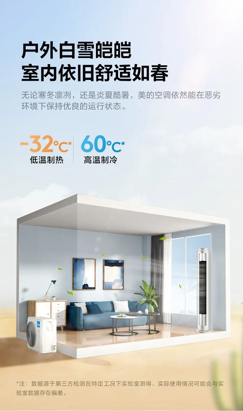 【大風(fēng)口】智能柜機(jī)YC200