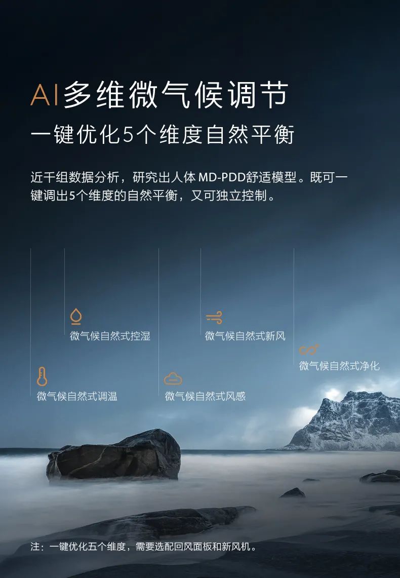 COLMO中央空調多聯機TURING