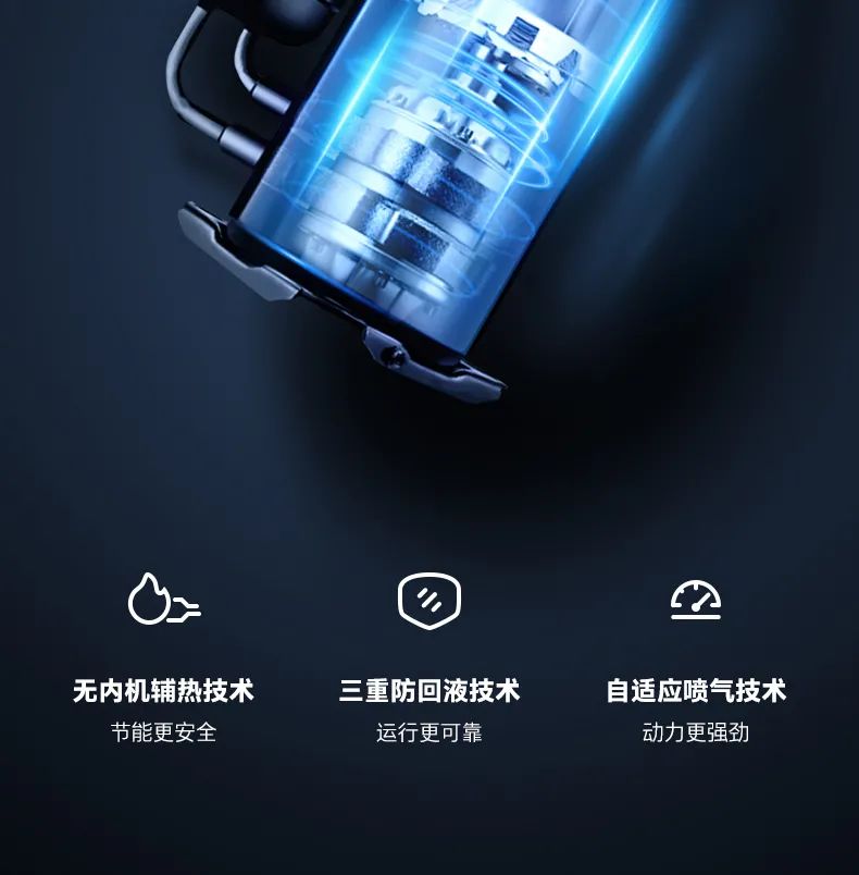 家用中央空調(diào)多聯(lián)機領(lǐng)航者