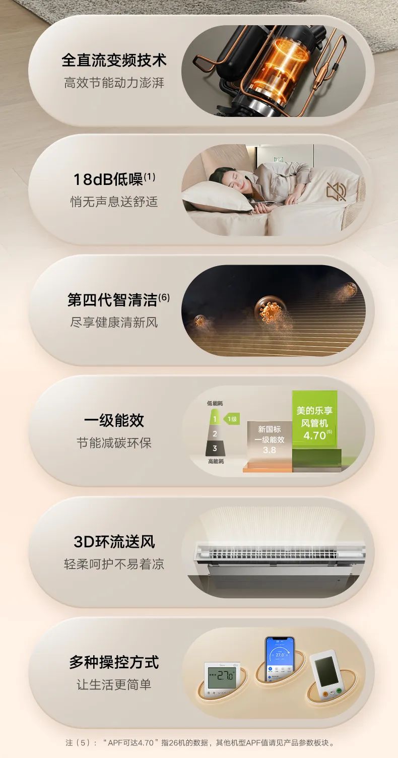 家用中央空調(diào)風(fēng)管機(jī)樂享3代