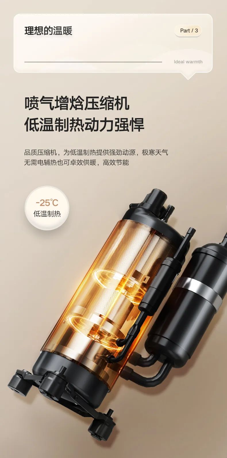 家用中央空調(diào)多聯(lián)機(jī)理想家