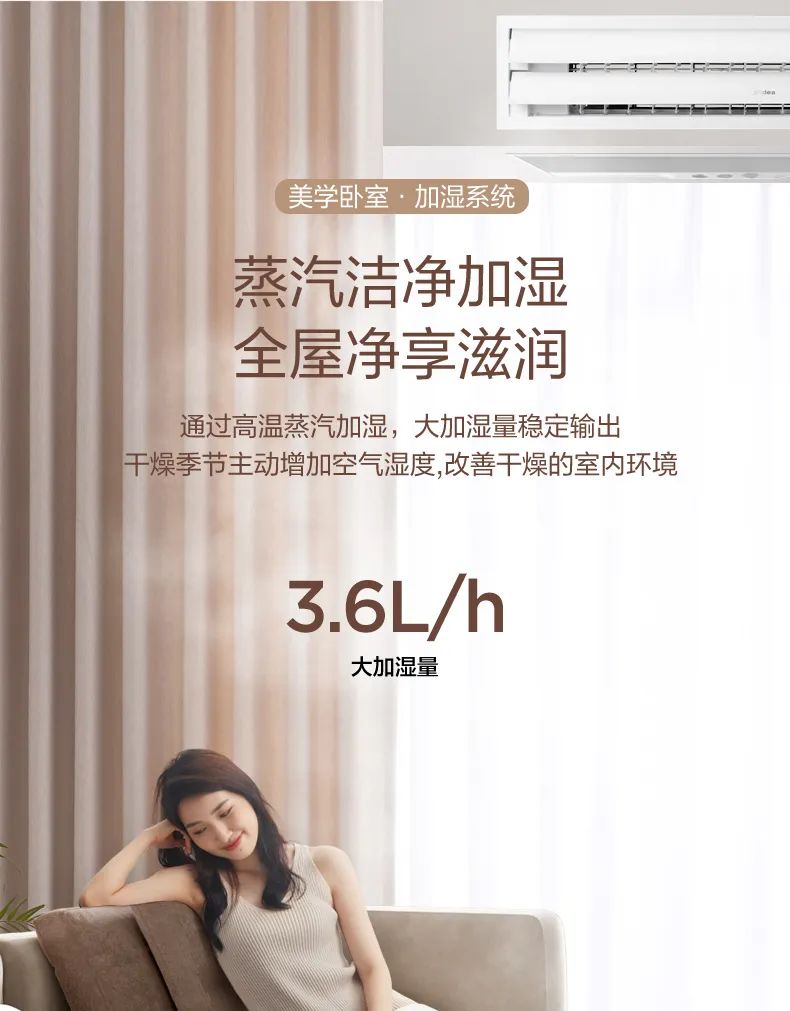 家用中央空調(diào)多聯(lián)機設計家