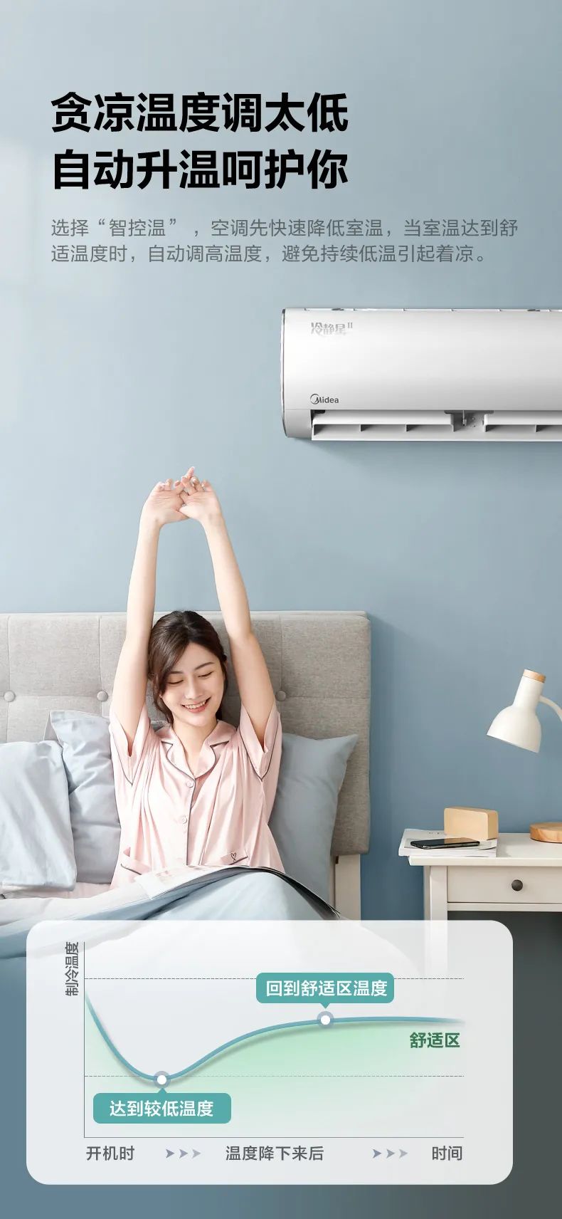 【性價比】智能掛機PH200