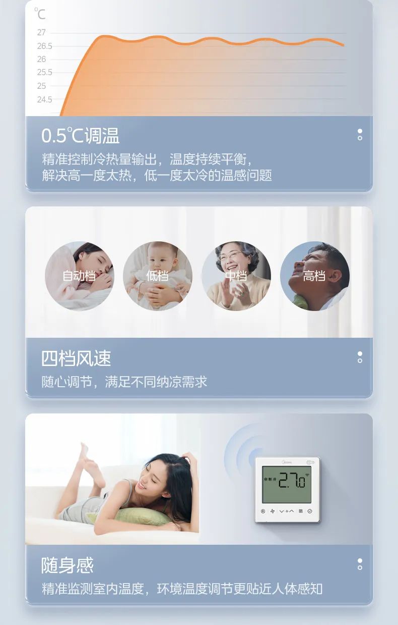 美的 家用中央空調(diào)風(fēng)管機(jī)星光