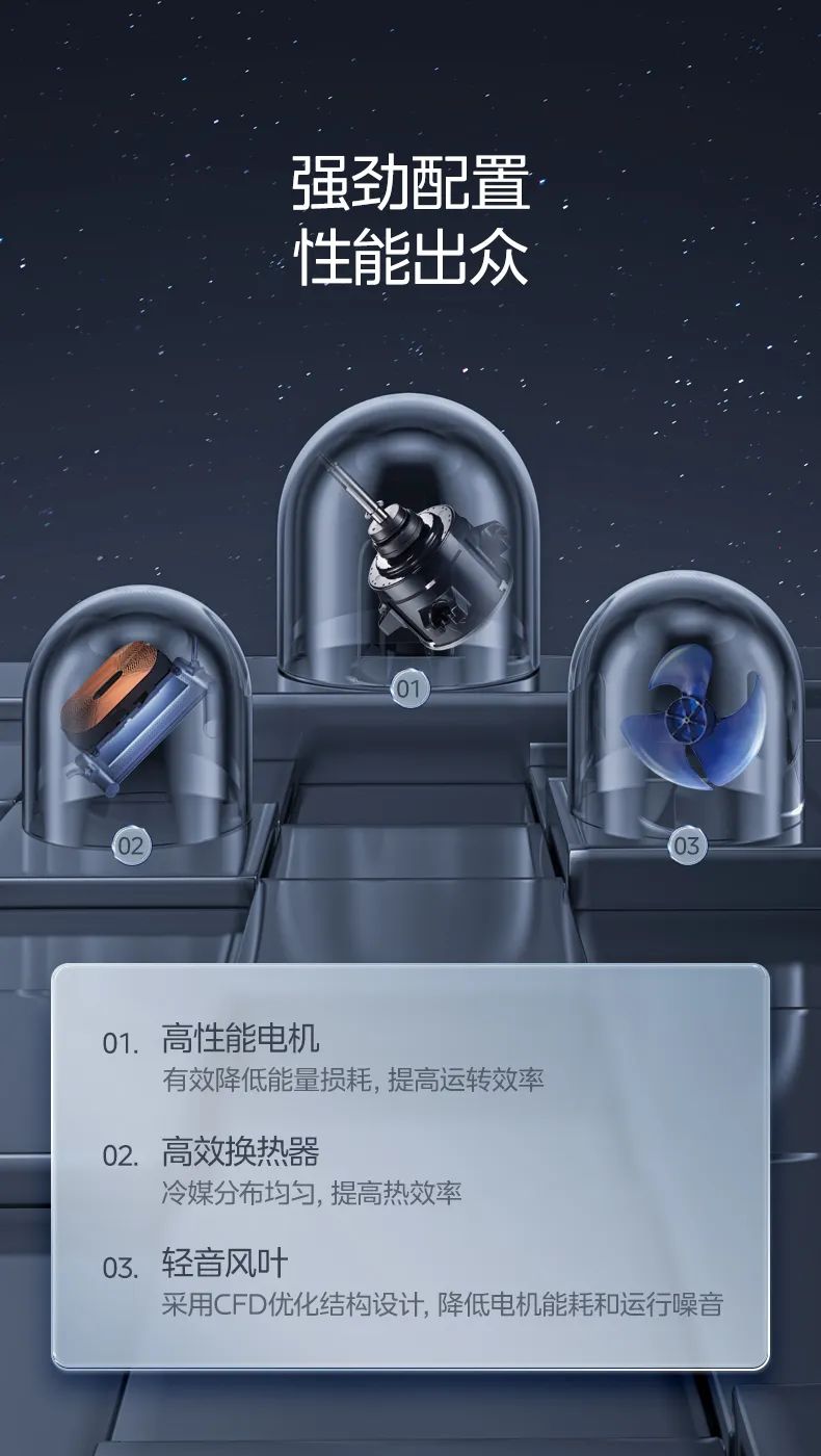 美的 家用中央空調(diào)風(fēng)管機(jī)星光