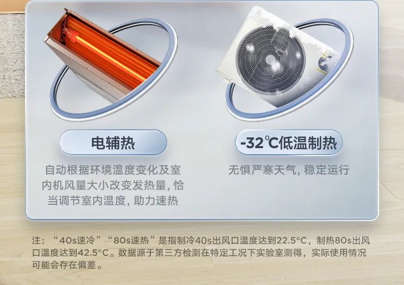 家用中央空調(diào)風管機TR2