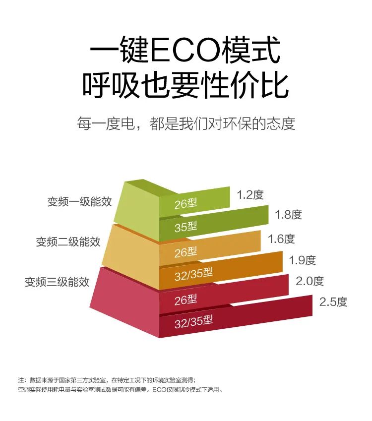 【性價(jià)比】智能掛機(jī)PG100