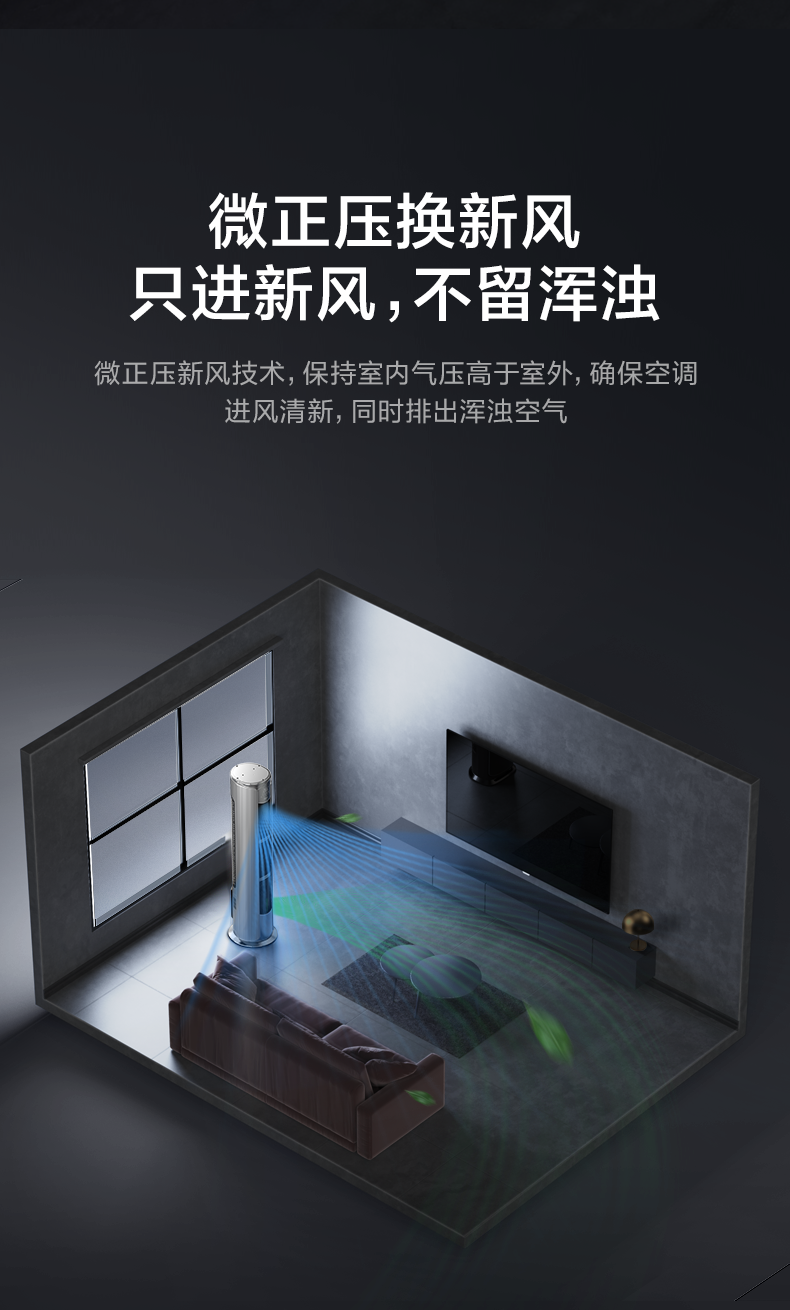 【舒適星】藝術柜機YB133