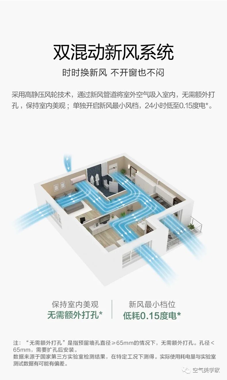 【新風(fēng)+無風(fēng)感】藝術(shù)掛機KW200