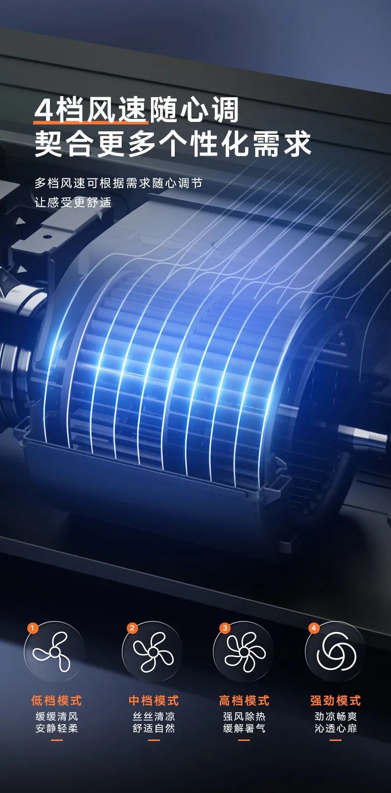 美的 家用中央空調(diào)風(fēng)管機(jī)頤想2代