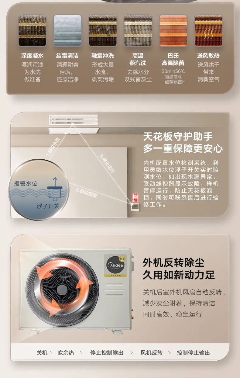 家用中央空調(diào)風(fēng)管機(jī)樂享3代