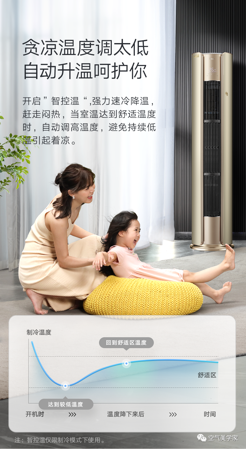 【舒適星】藝術(shù)柜機(jī)YB202