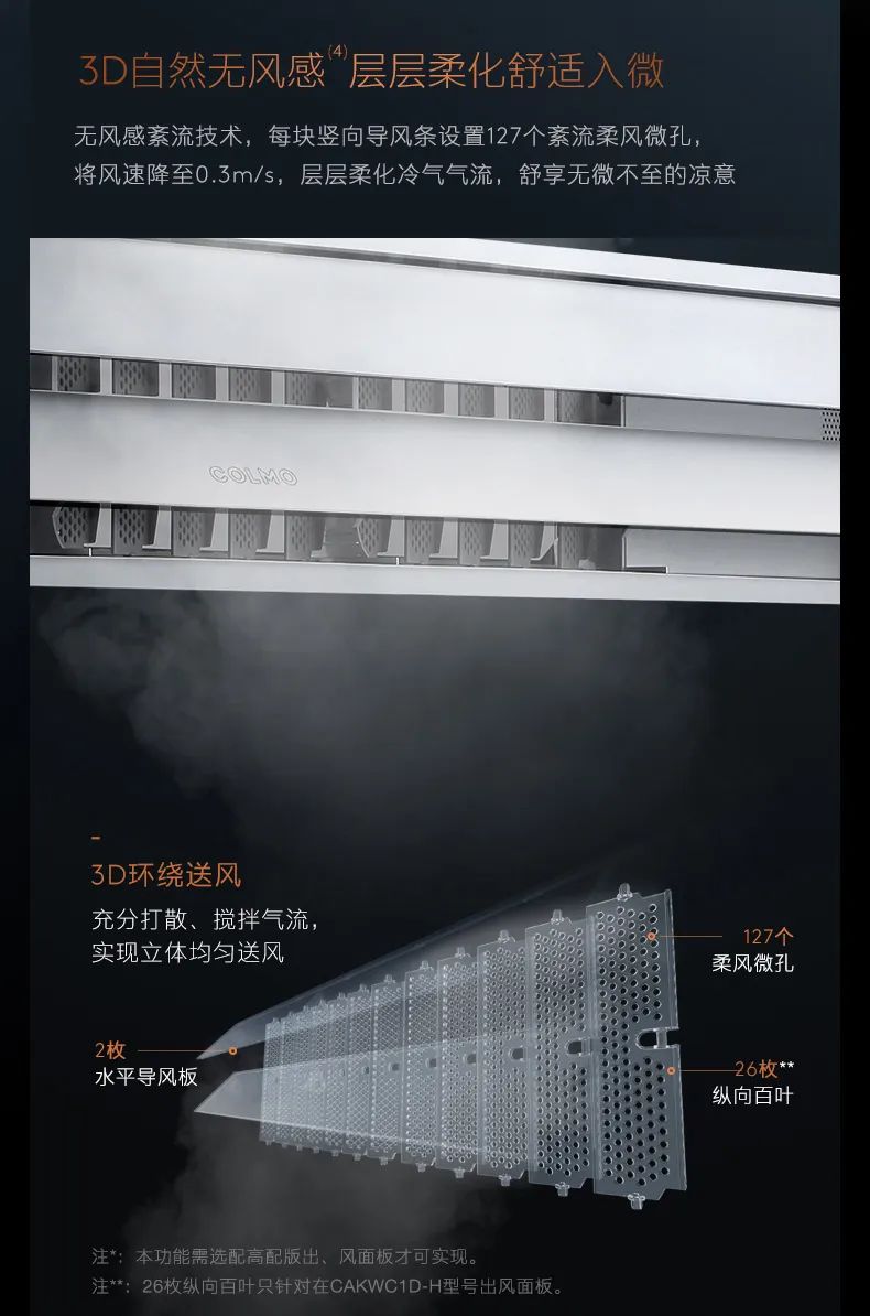 COLMO中央空調(diào)多聯(lián)機(jī)EVOLUTION