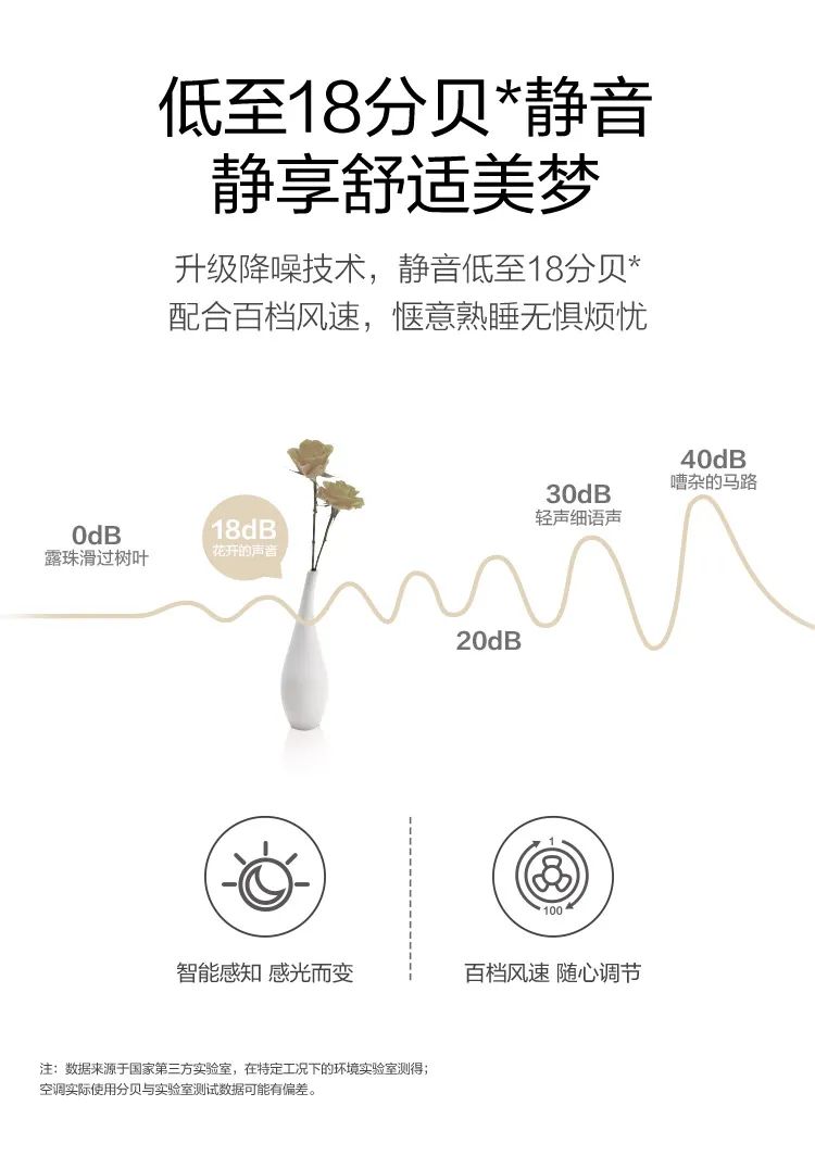 【性價(jià)比】智能掛機(jī)PG100