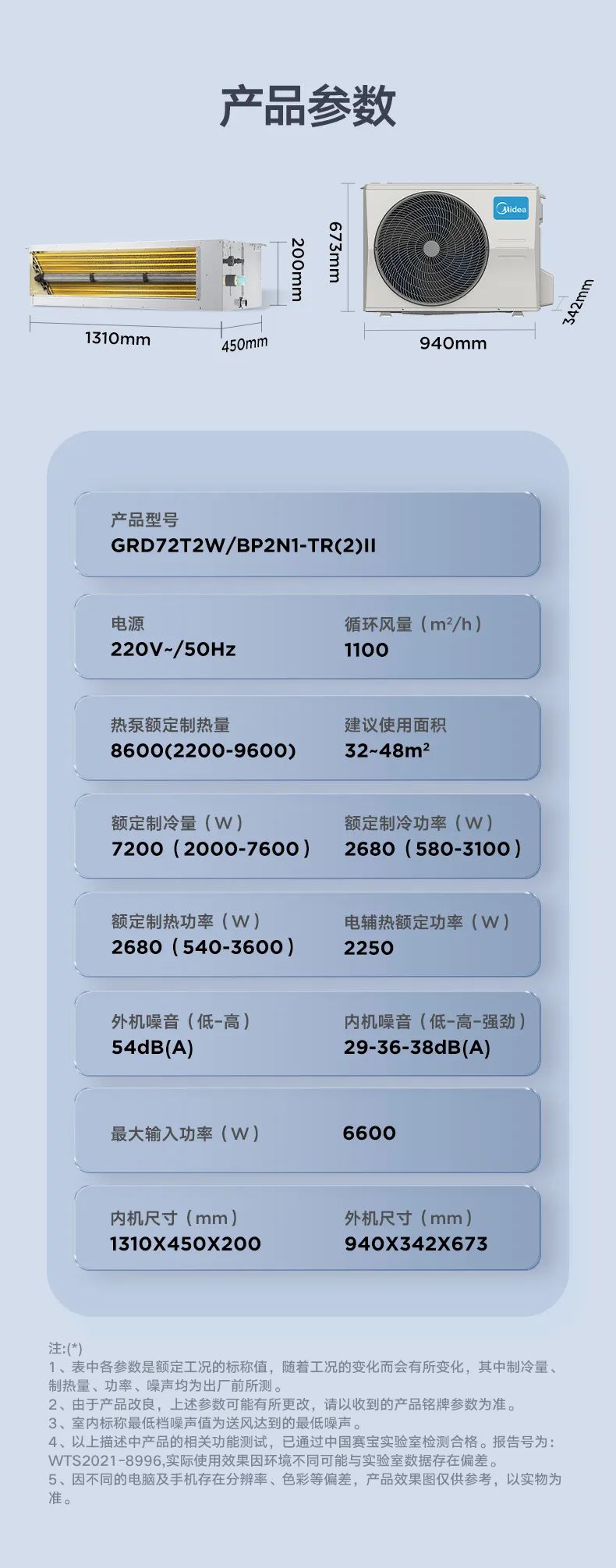 家用中央空調(diào)風管機TR2
