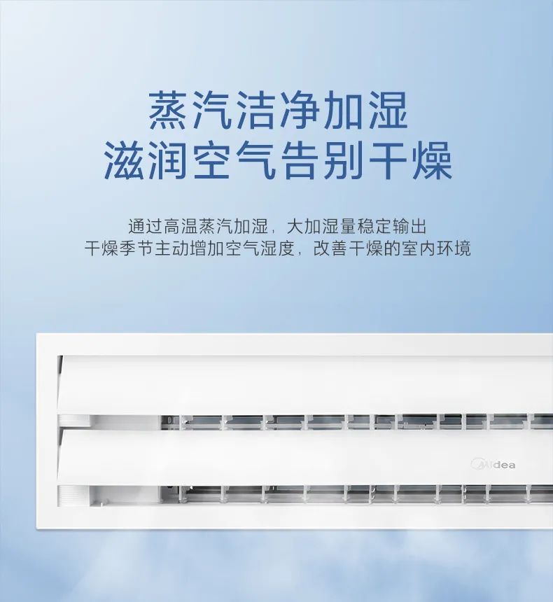 家用中央空調(diào)多聯(lián)機領(lǐng)航者