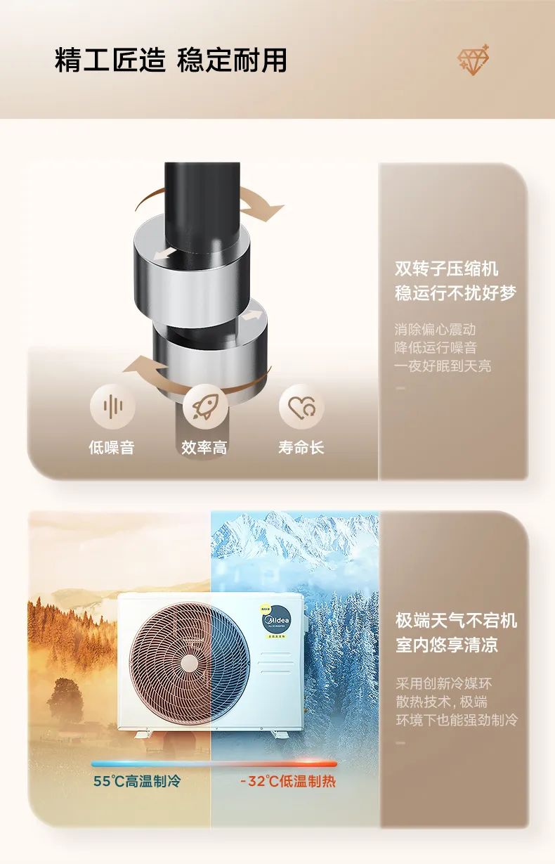 家用中央空調(diào)風(fēng)管機(jī)樂享2代