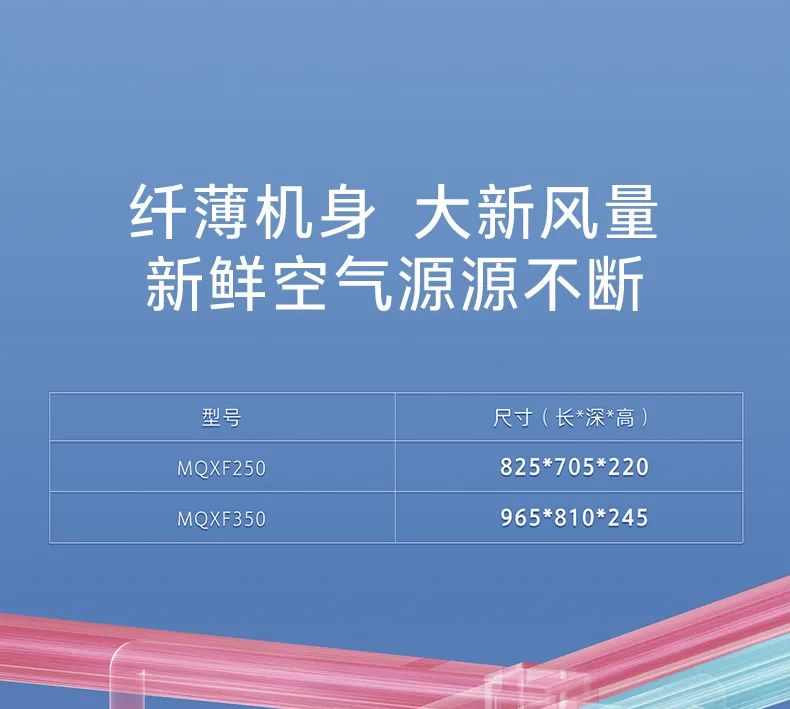 家用中央空調(diào)多聯(lián)機領(lǐng)航者