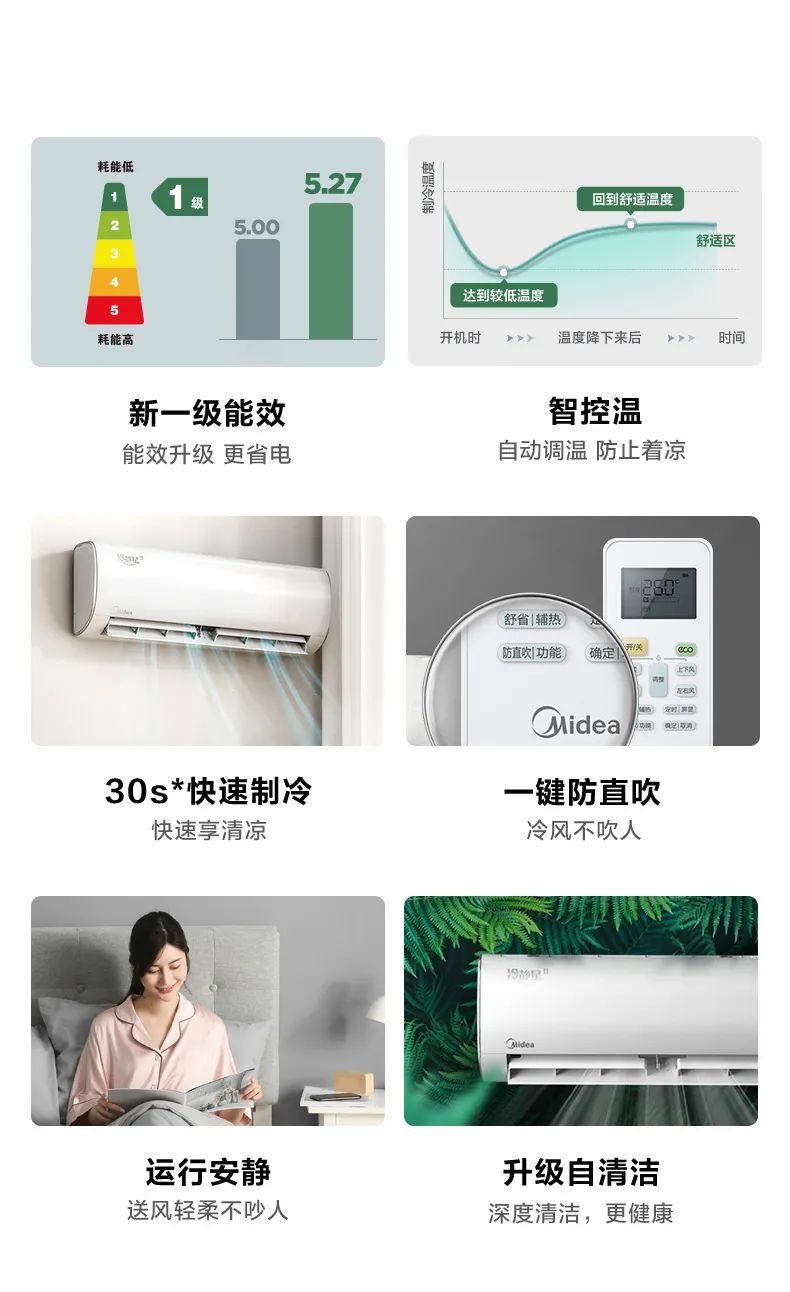 【性價比】智能掛機PH200