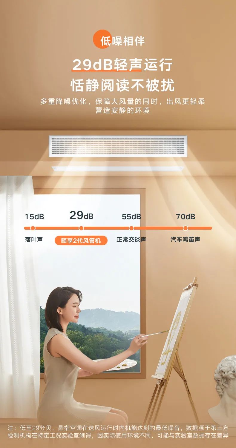 美的 家用中央空調(diào)風(fēng)管機(jī)頤想2代