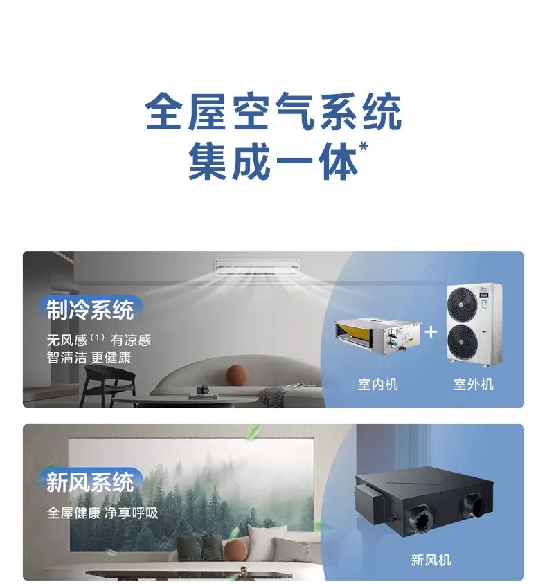 家用中央空調(diào)多聯(lián)機領(lǐng)航者