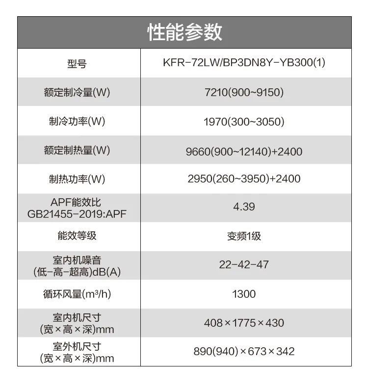 【性價比】智能柜機YB300