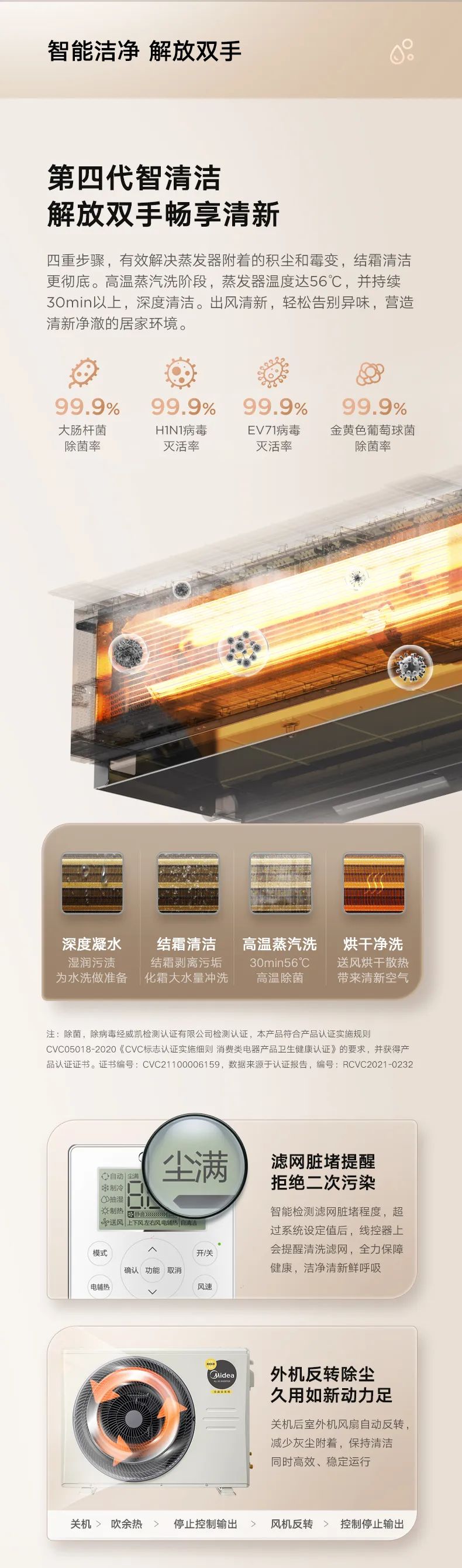 家用中央空調(diào)風(fēng)管機(jī)樂享2代