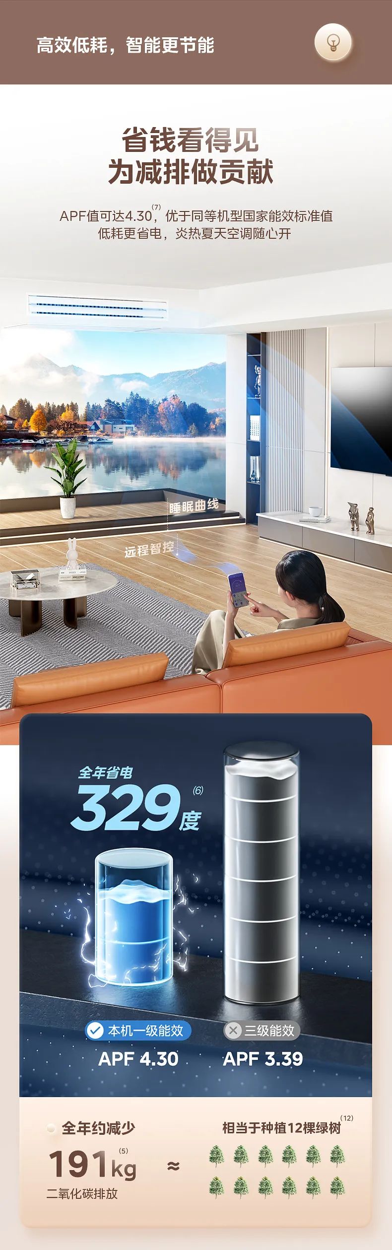 美的 家用中央空調(diào)風管機設計家