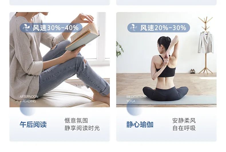 家用中央空調(diào)多聯(lián)機領(lǐng)航者