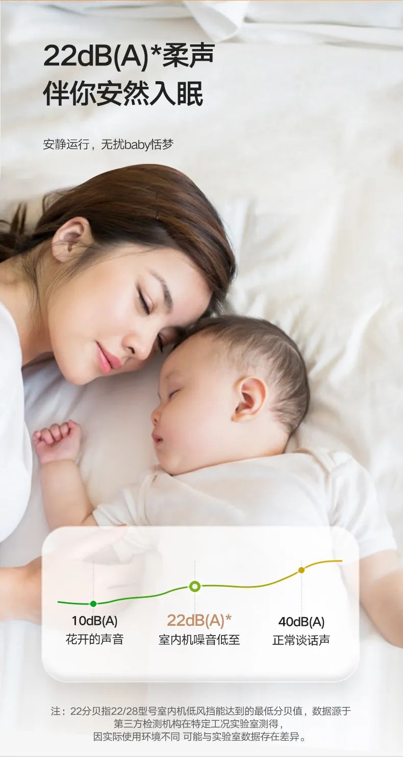 家用中央空調(diào)多聯(lián)機(jī)理想家