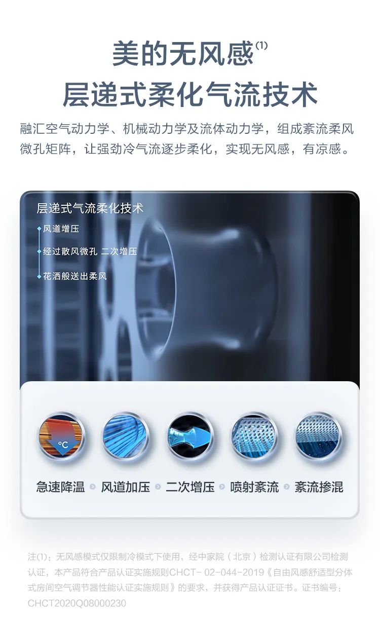 【中國尊】藝術(shù)柜機(jī)K1-H1