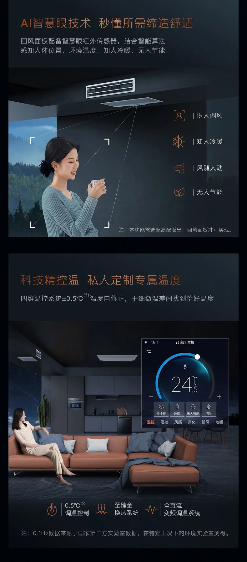 COLMO中央空調(diào)多聯(lián)機(jī)EVOLUTION