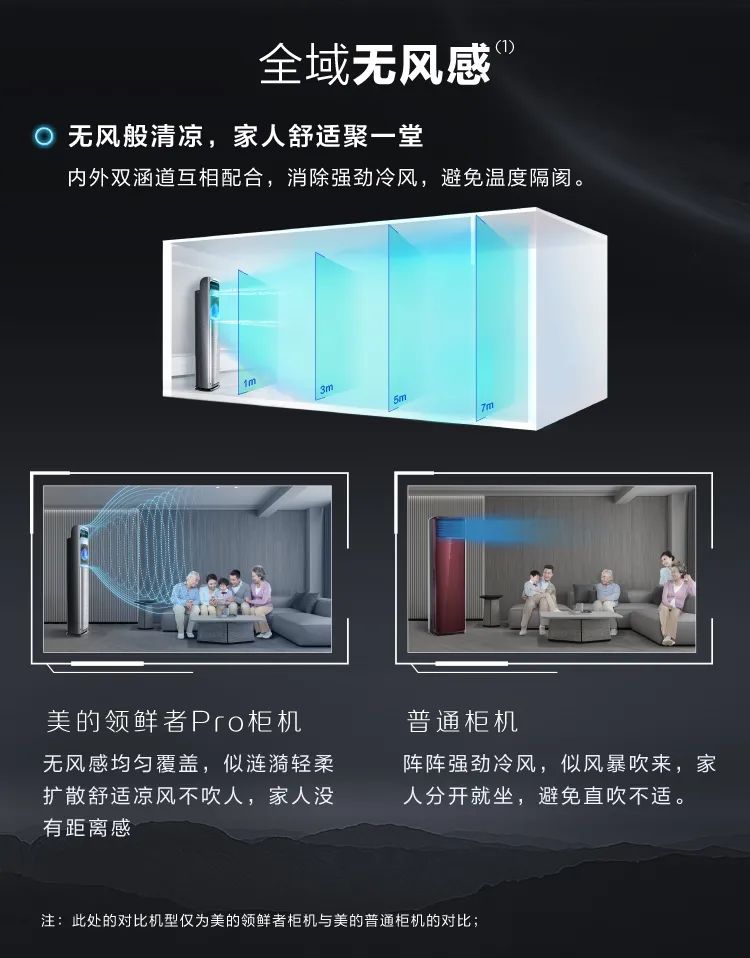 【新風(fēng)+無風(fēng)感】藝術(shù)柜機(jī)KW200