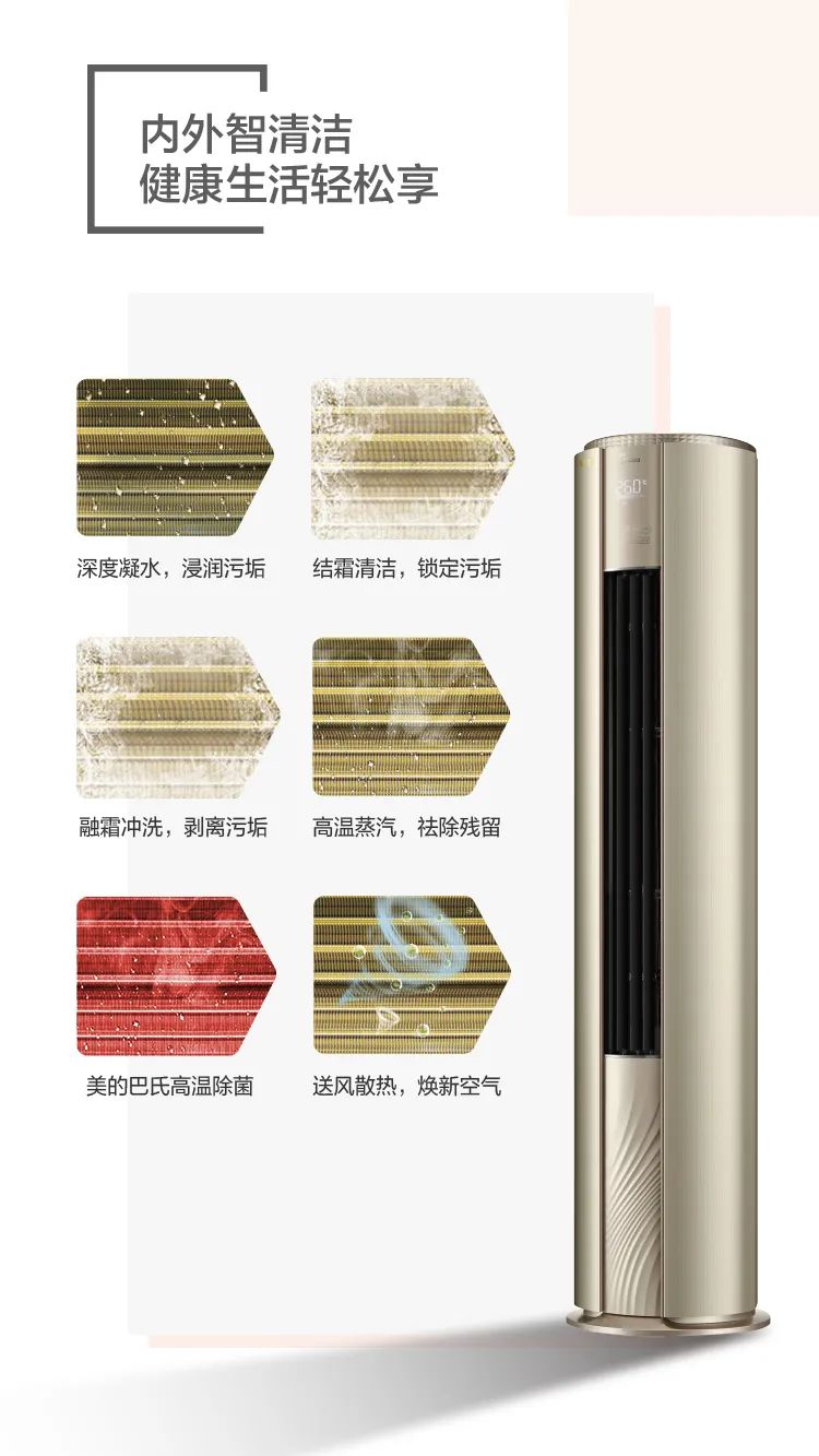 【性價比】智能柜機YB300