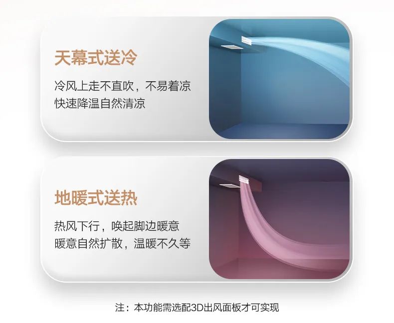 家用中央空調(diào)多聯(lián)機(jī)理想家