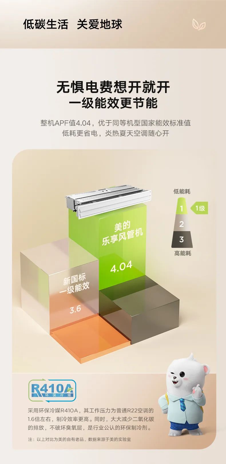 家用中央空調(diào)風(fēng)管機(jī)樂享2代