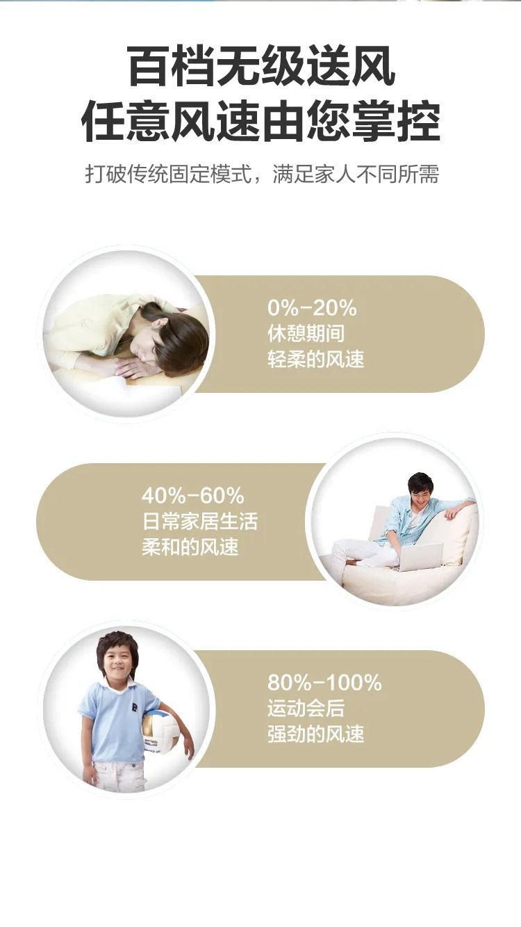 【大風(fēng)口】智能柜機(jī)YC300