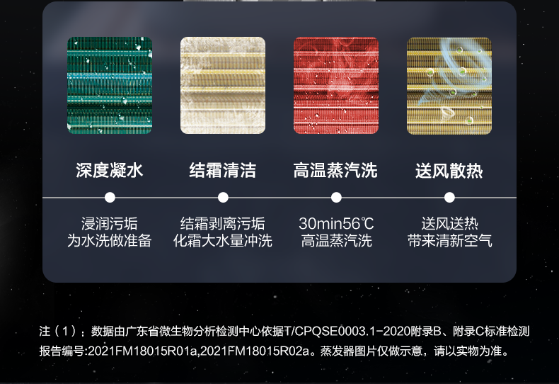 【舒適星】藝術柜機YB133