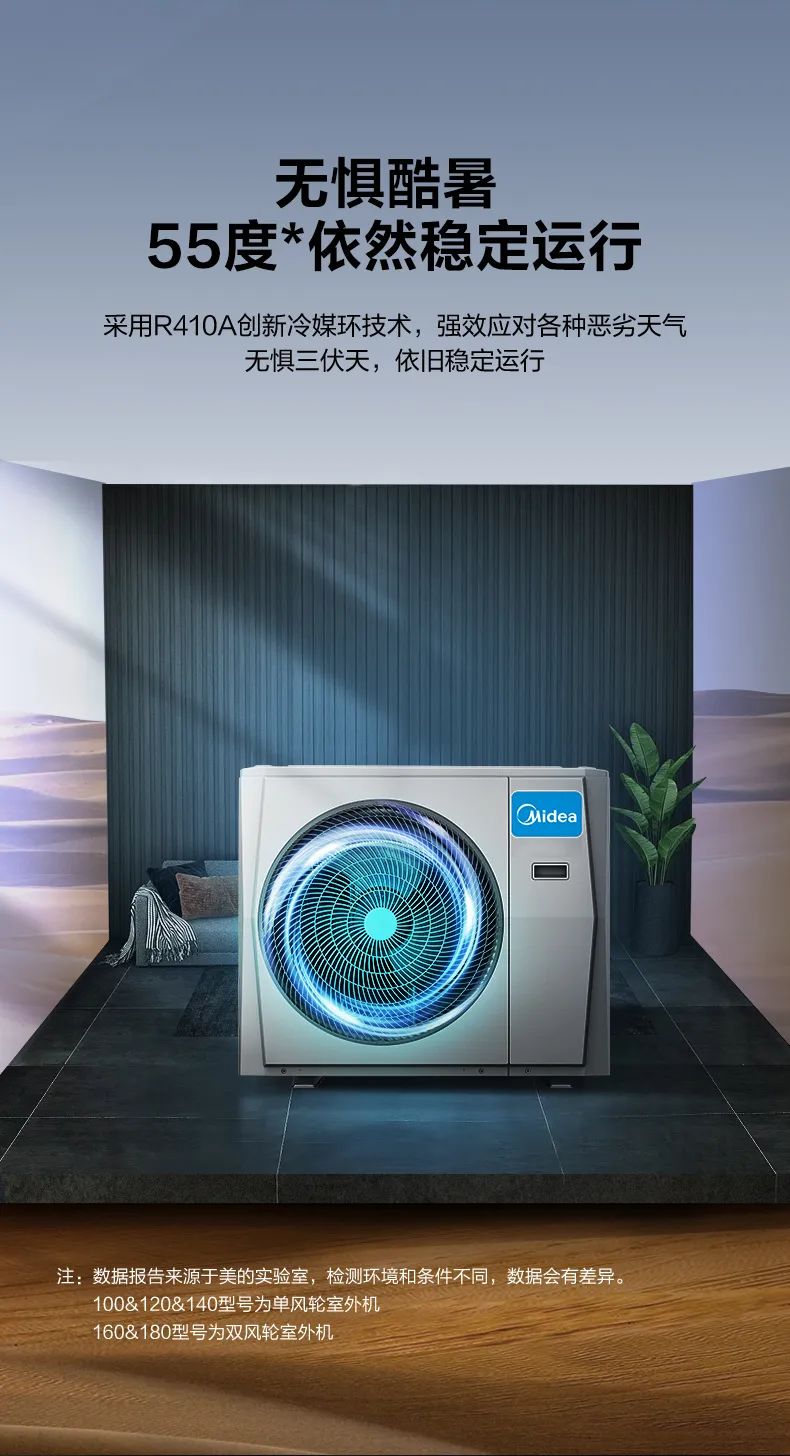 家用中央空調(diào)多聯(lián)機MDS