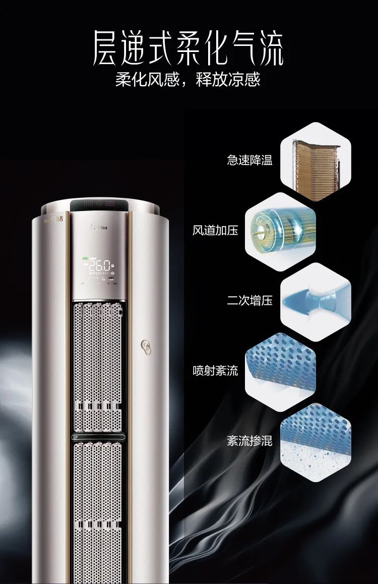 【舒適星】藝術(shù)柜機(jī)YB100