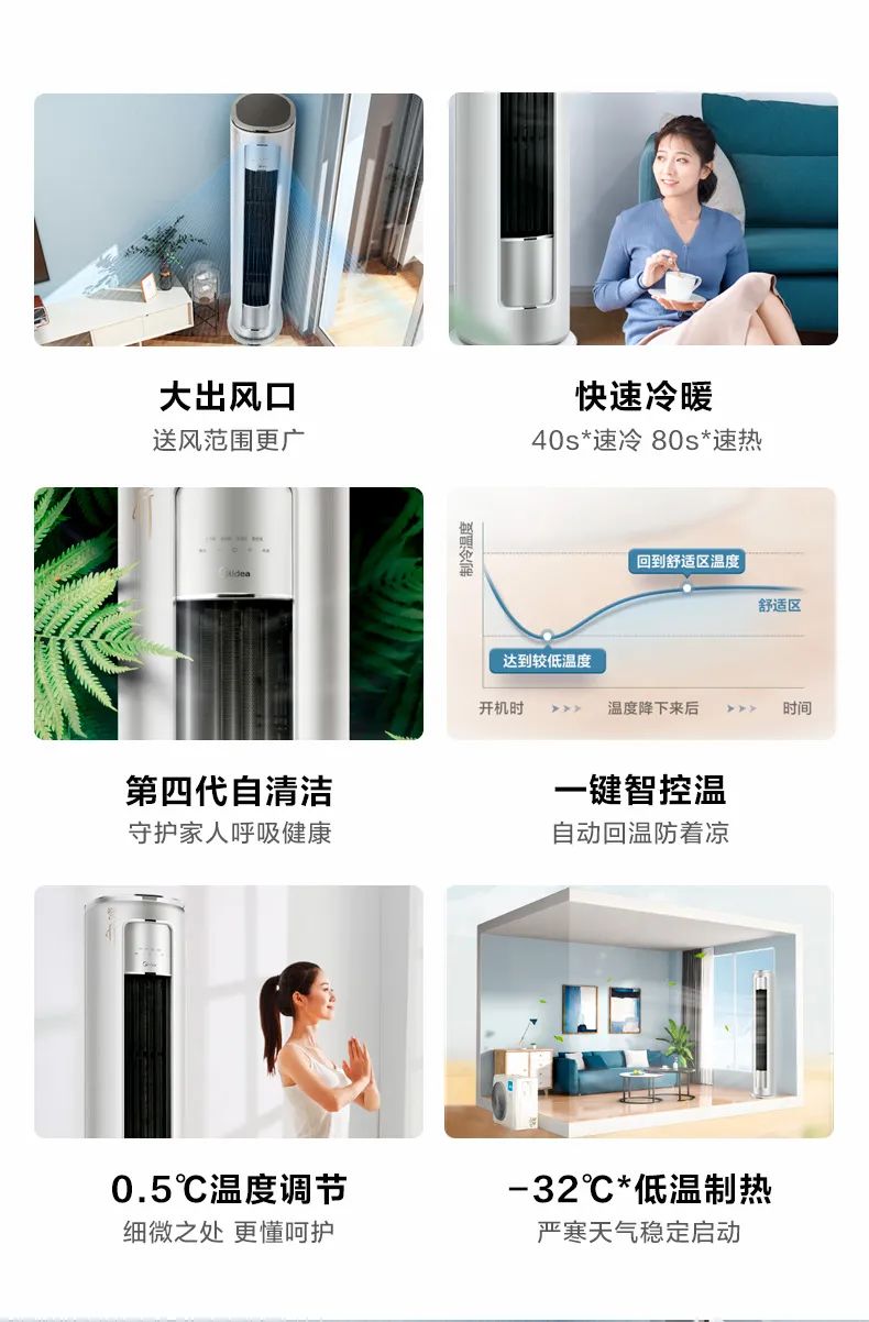 【大風(fēng)口】智能柜機(jī)YC200