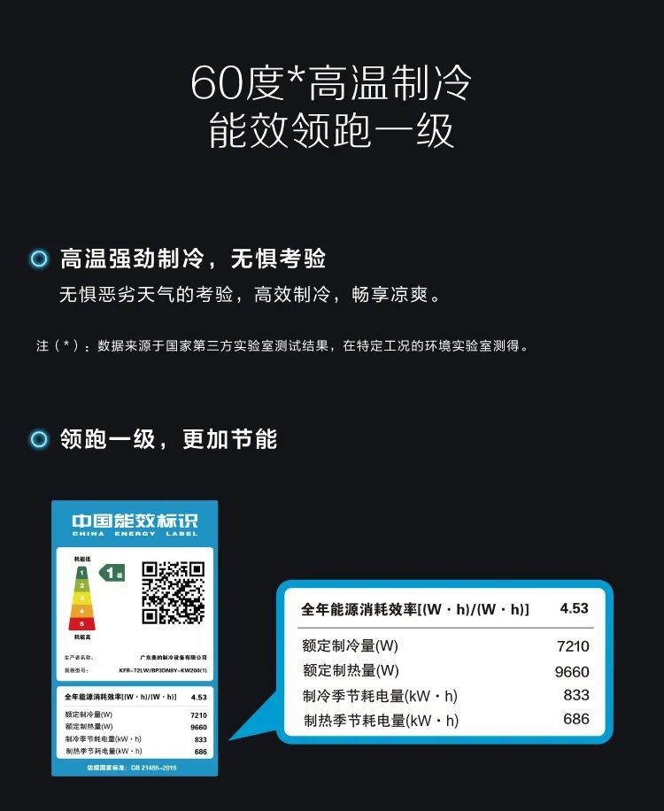 【新風(fēng)+無風(fēng)感】藝術(shù)柜機(jī)KW200