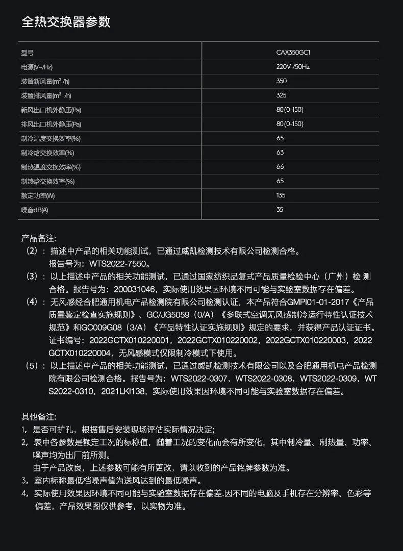 COLMO中央空調(diào)多聯(lián)機(jī)EVOLUTION