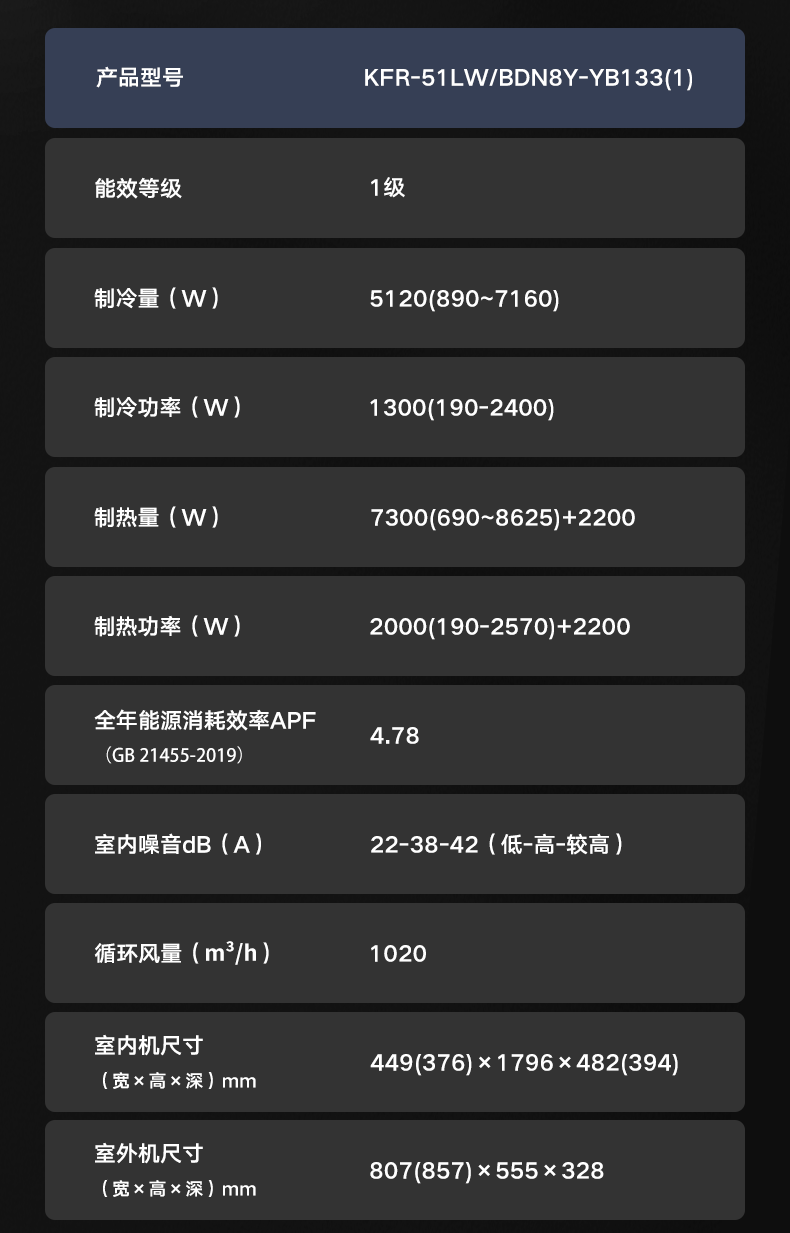 【舒適星】藝術柜機YB133