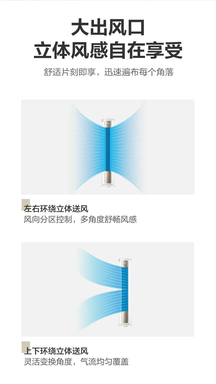 【大風(fēng)口】智能柜機(jī)YC300