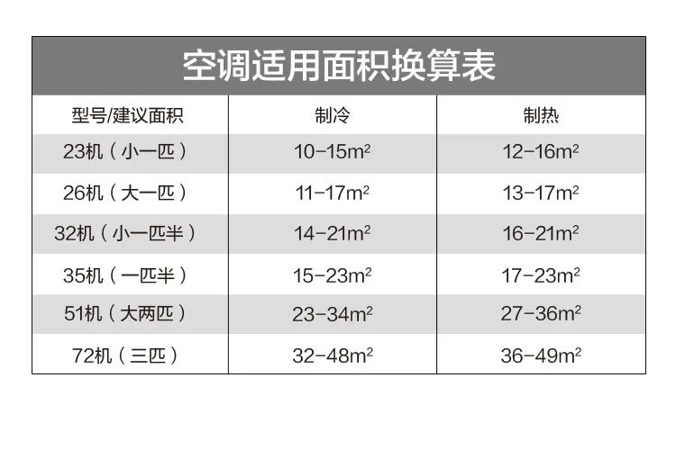【性價比】智能柜機YB300