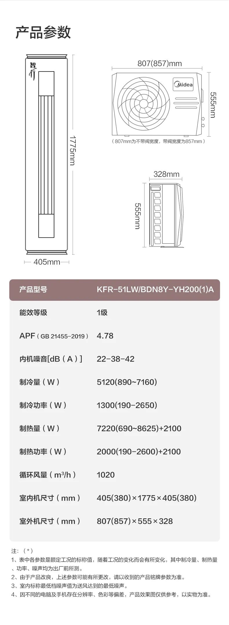 【性價(jià)比】智能柜機(jī)YH200