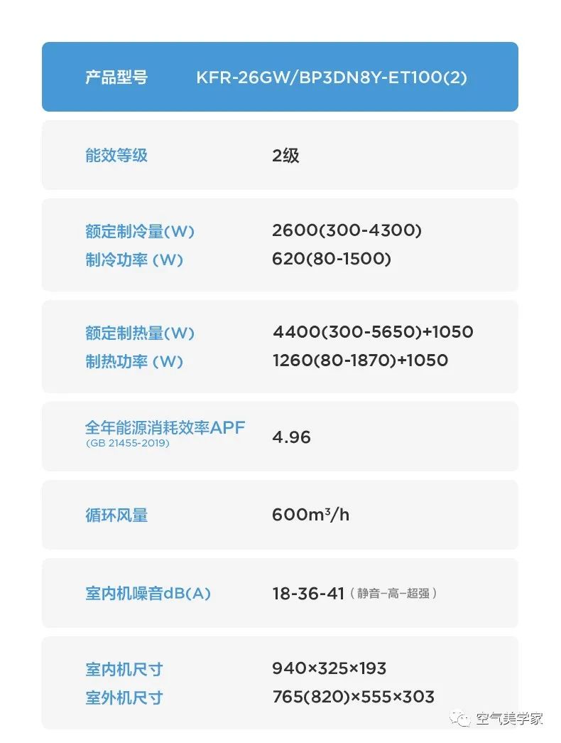 【無風(fēng)感】兒童語音掛機(jī)ET100迪士尼唐老鴨