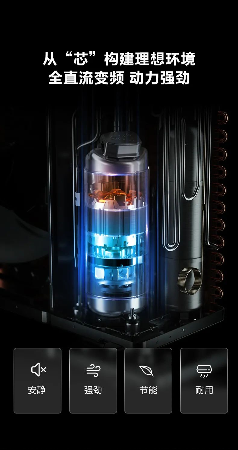 家用中央空調(diào)多聯(lián)機MDS