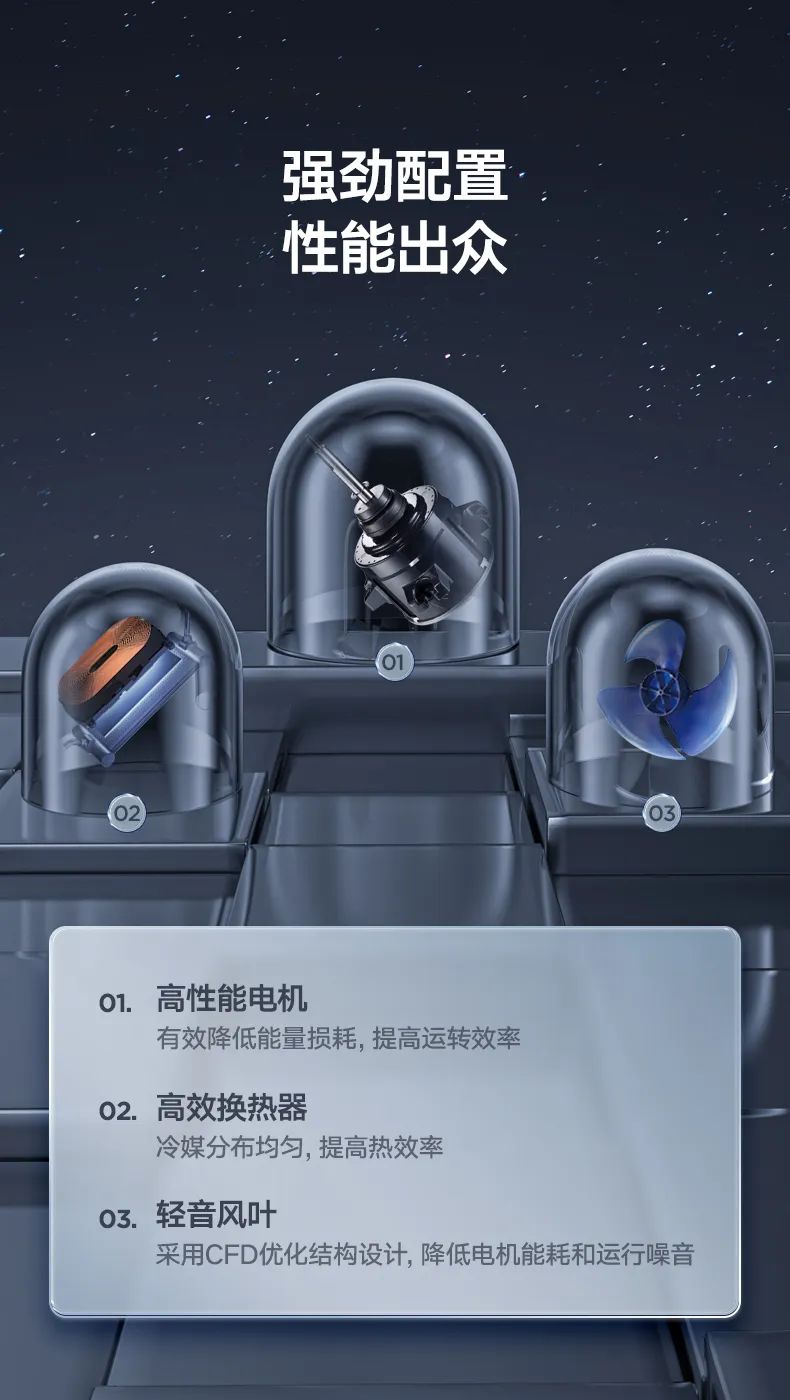 家用中央空調(diào)風管機TR2